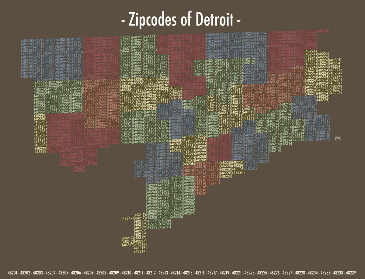 zip code ramani Detroit
